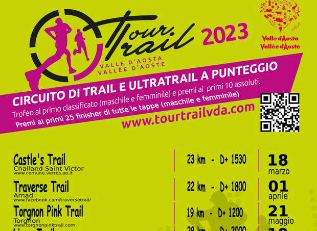 Apertura Tour Trail Valle d'Aosta