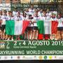 La Nazionale Italiana ai Mondiali Giovanili del Gran Sasso 2019