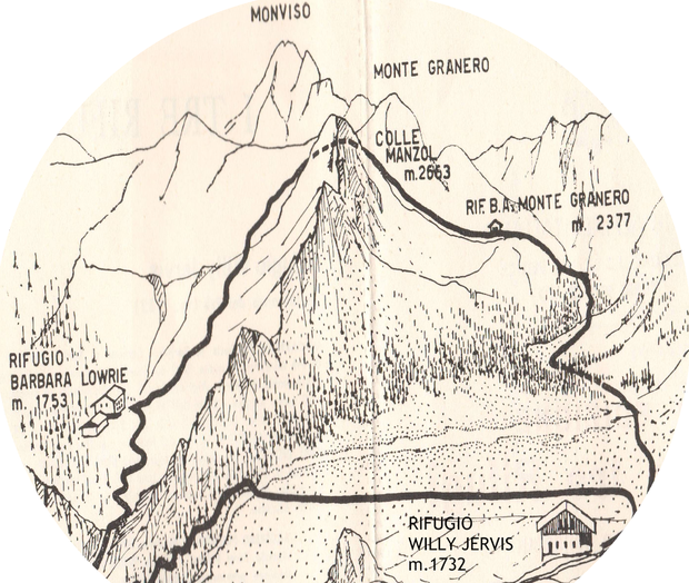 Tre Rifugi Val Pellice tracciato