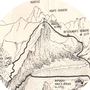 Tre Rifugi Val Pellice tracciato