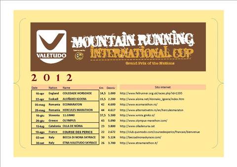 Valetudo Mountain Running International Cup Gran Prix delle Naciones 2012 1