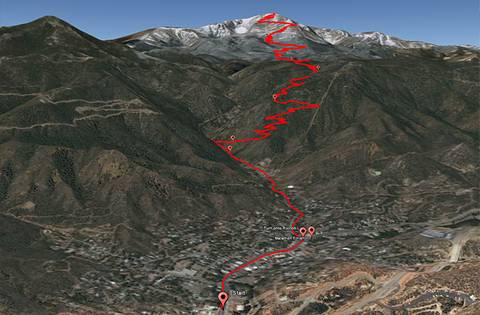 Il tracciato della Pikes Peak Ascent